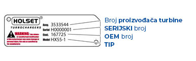 Identifikacija turbine - HOLSET