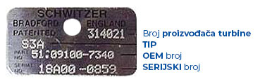 Identifikacija turbine - BORGWARNER - SCHWITZER