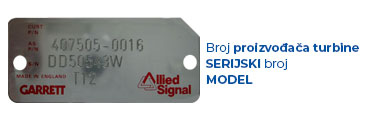 Identifikacija turbine - GARRET